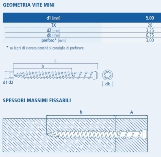 Viti Torx Mini per Pavimenti in Legno e Decking Legno 200 Pezzi Bricolegnostore