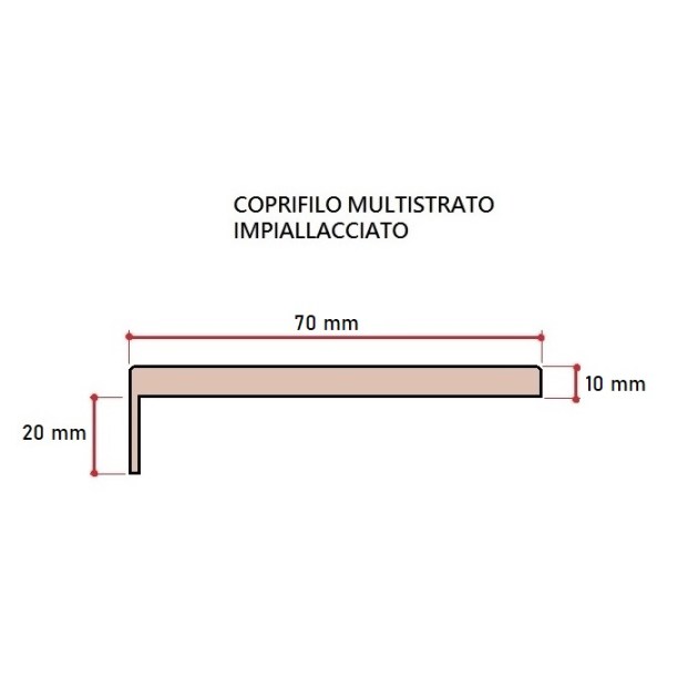 Coprifilo Mostrina Tanganika Piatta Impiallacciata