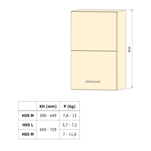 Emuca Braccetto per ante elevabile Agile Flap, 7,8 - 13 kg, Plastica grigio antracite, Acciaio