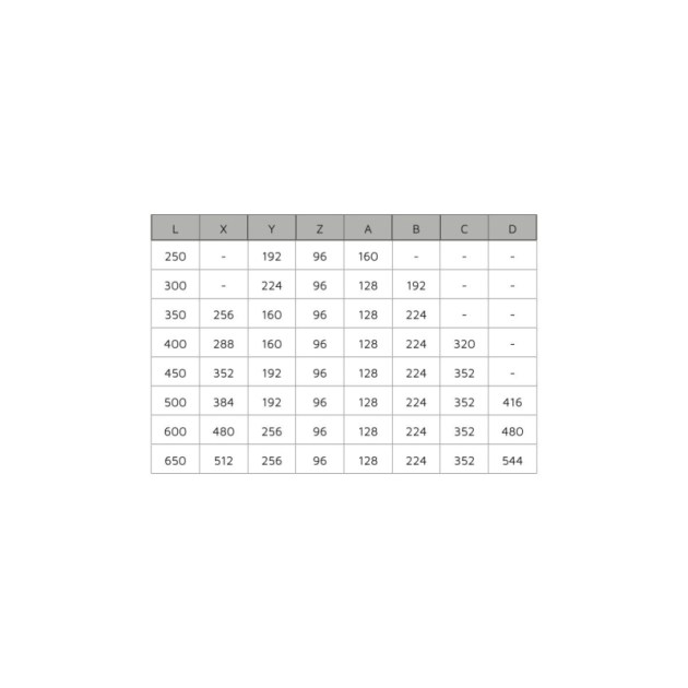 Emuca Kit guide per cassetti, a sfera, 45x 500 mm, estrazione totale, Nero, 5 u.
