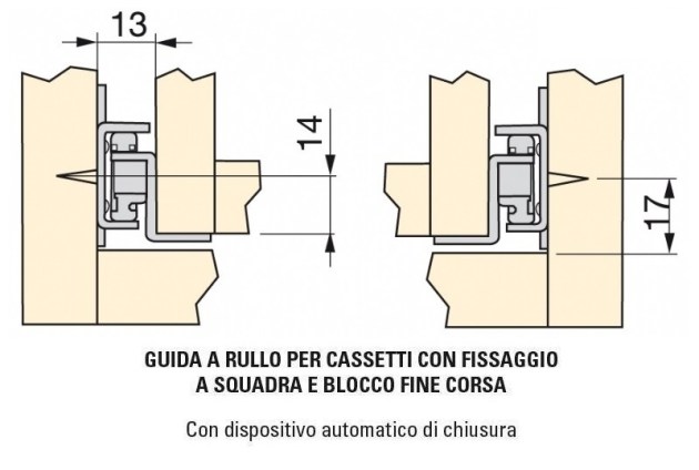 Guide per cassetti a rullo
