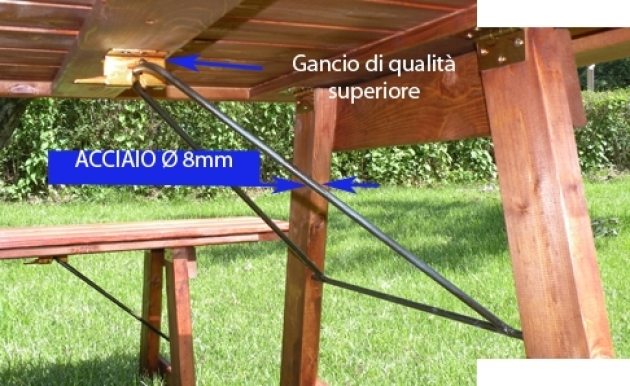 Tavolo Birreria Con Panche Chiudibile 8 + 2 posti BEER